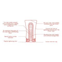 TENGA Soft Tube - maszturbátor (nagy)