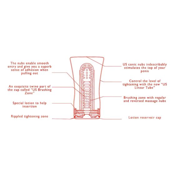 TENGA Soft Tube - maszturbátor (nagy)