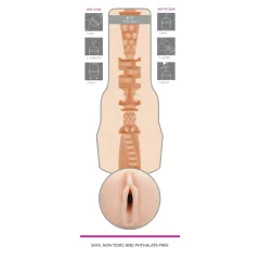 Fleshlight Nicole Aniston Fit - vagina maszturbátor