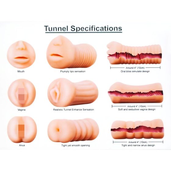 XXX To GO Juicy szett (3db) - műpunci, száj, popsi maszturbátor