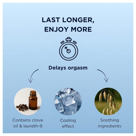 Mister Size - magömlést késleltető gél (50ml)