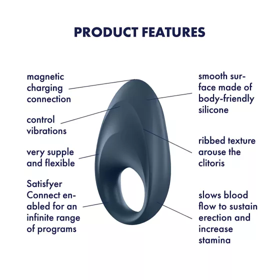 Satisfyer Mighty One - App-vezérelt vibrációs péniszgyűrű (kék)