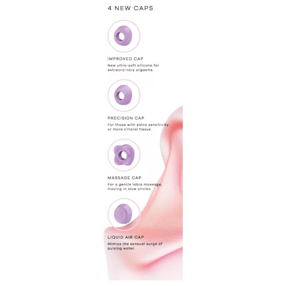 Satisfyer Pro 2 Gen4 - App-vezérelt léghullámos csiklóizgató (lila)