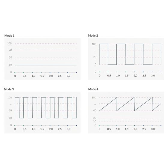 mystim Hop Hop Bob E-Stim - akkus elektro vibrátor (fekete)