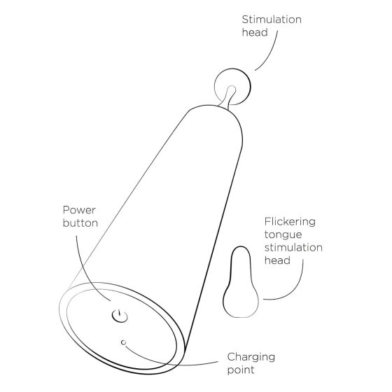 ROMP Pop - mini csikló vibrátor (piros)