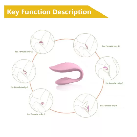 Sweet Play - okos párvibrátor (pink)