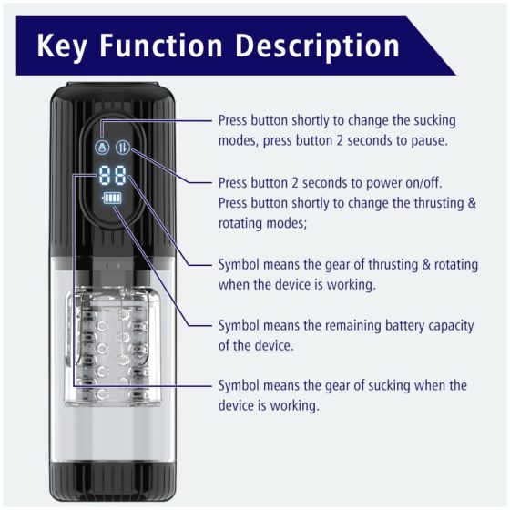 Men's Play - forgó, szívó, rezgő maszturbátor (fekete)
