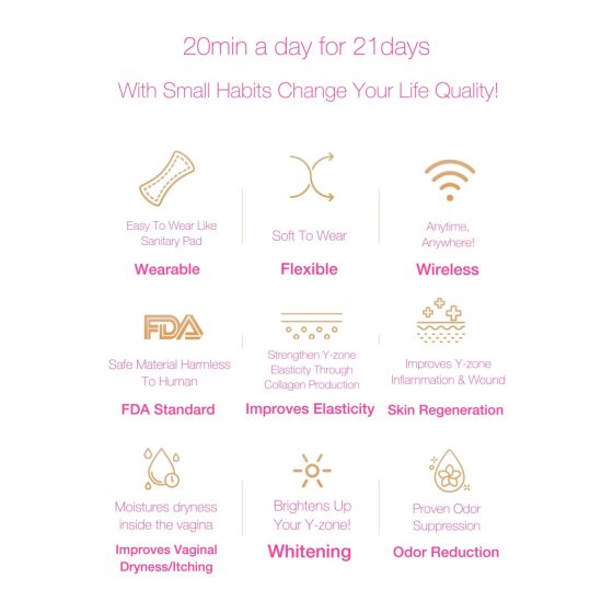 Luminiel Y ZONE - intim fény terápiás készülék