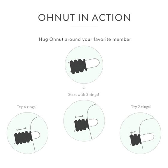 Ohnut - behatolás szabályozó gyűrű - 4 részes (zöld)